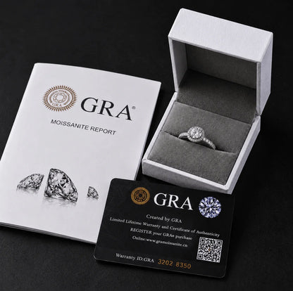 Moissanite Halo Ring